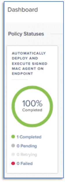 A screenshot from Jamf Pro showing the policy is 100% completed.