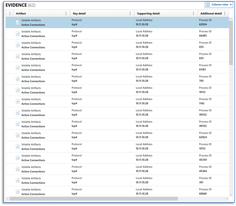 A screenshot showing a sample of artifacts collected from a signed Mac agent.